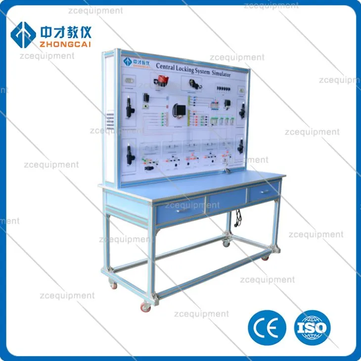 Entrenador del sistema de bloqueig central