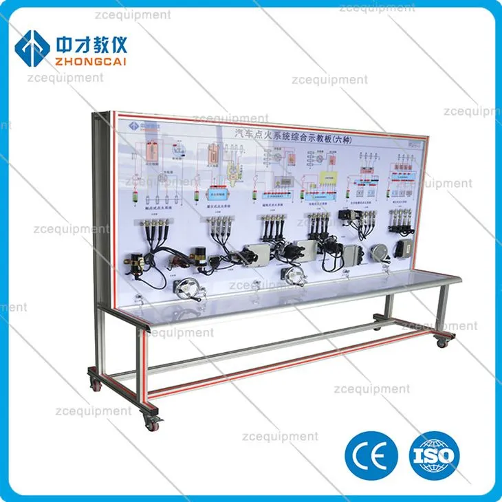 Escola d'Educació Laboratori equip de formació d'encesa sistema d'ensenyament estand