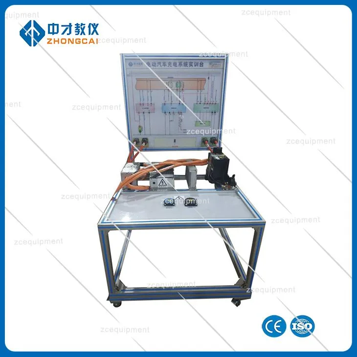 Sistema d'encesa i càrrega