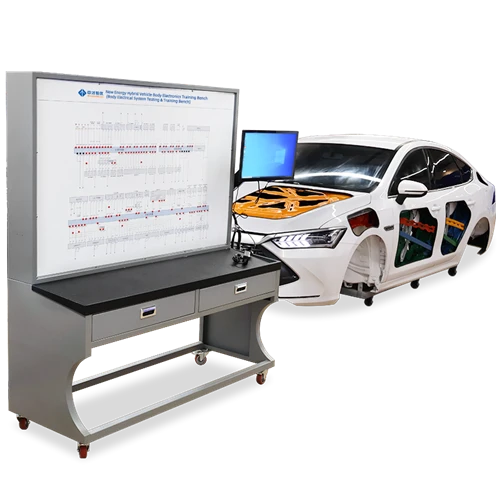 Tecnologia BYD DMI